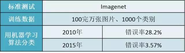 智能制造到底是什么 | 院士來(lái)解答